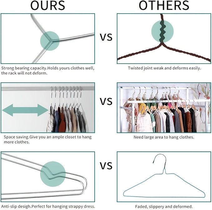 20PCS Heavy Duty Stainless Steel Clothes Hangers, Ultra Thin Space Saving Metal Wardrobe Hangers, Durable Polished Closet Hangers 16.5 Inch - Image 8